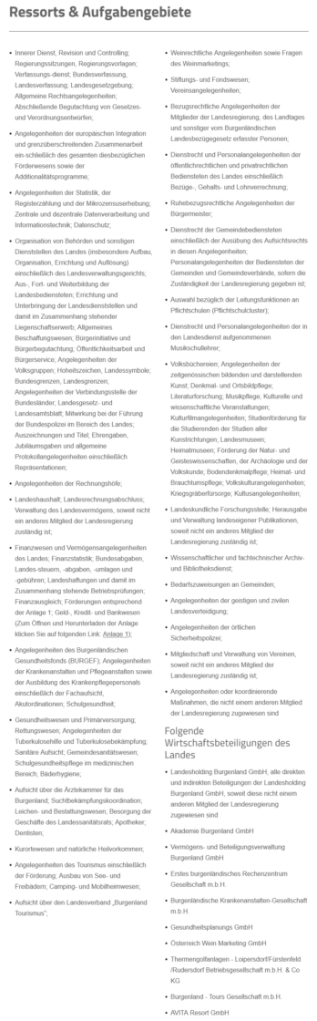 Aufgabengebiete von Landeshauptmann Doskozil