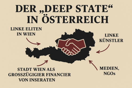 Deep State in Österreich